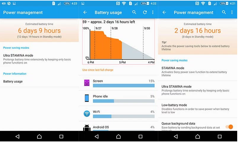 xperia m5 battery